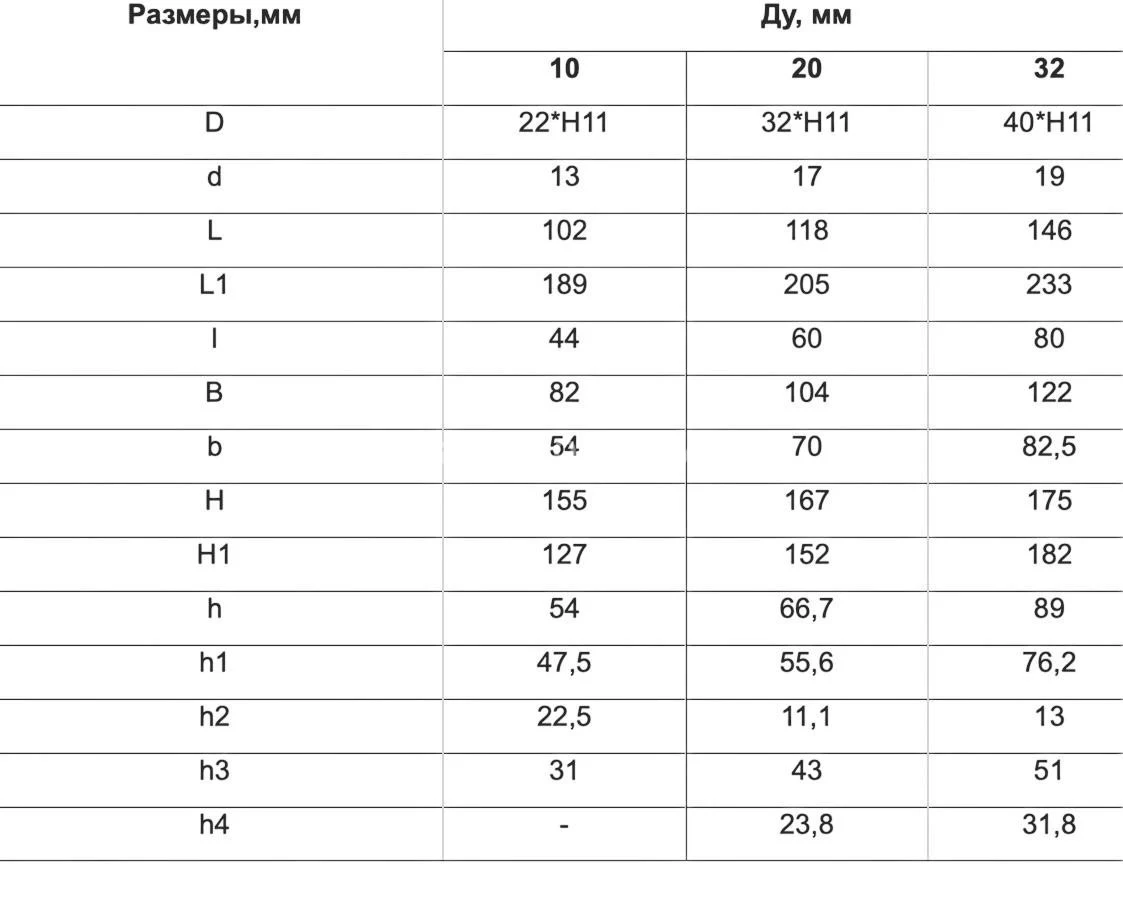 Title 3, Гидроклапан предохранительный 32-32-1-132, -22 ...