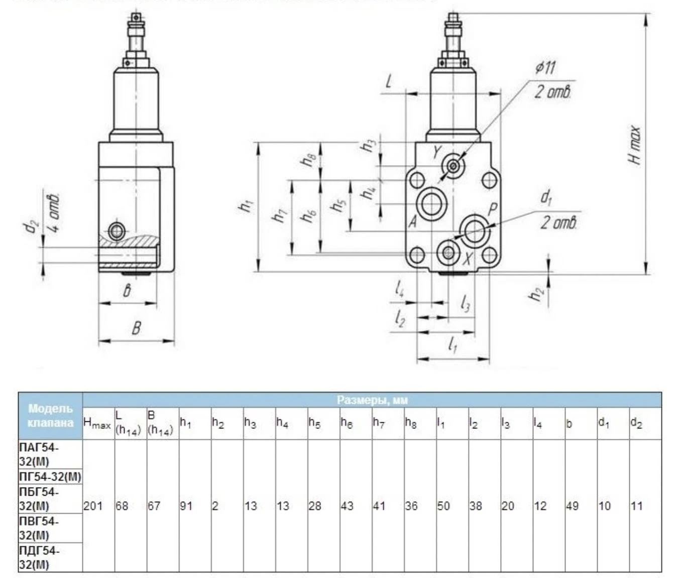 Title 2, Гидроклапан ПВГ 54-32М