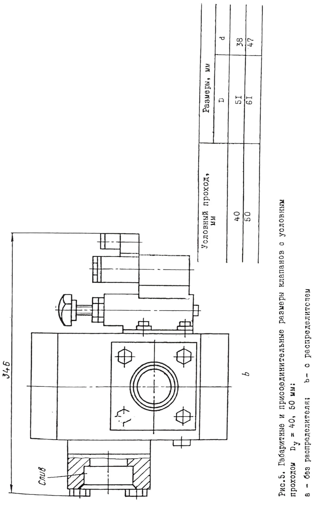Title 9, Гидроклапан редукционный М-ПКР 10-32-2