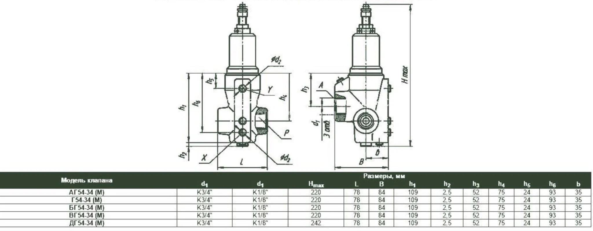 Title 2, Гидроклапан ДГ 54-34М