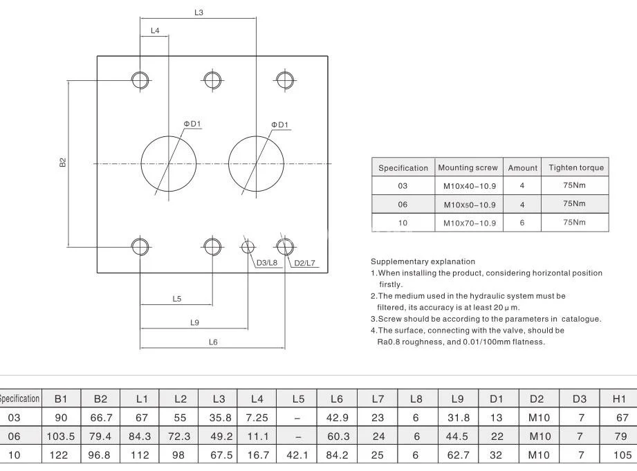 Title 2, Гидроклапан обратный AJ-06-50