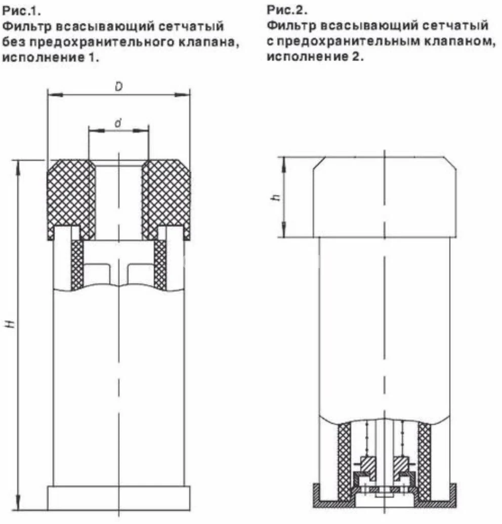 Title 1, Фильтр всасывающий сетчатый 80-160-2
