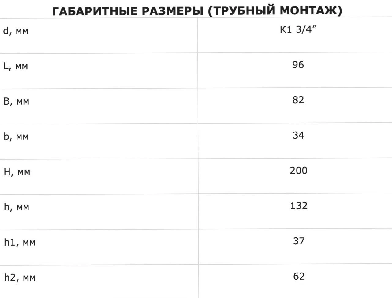 Title 2, Гидроклапан БГ 54-24М