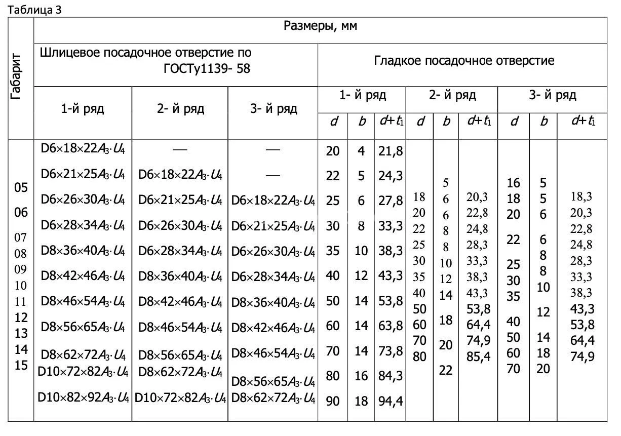 Title 2, муфта электромагнитная ЭТМ 096 1А