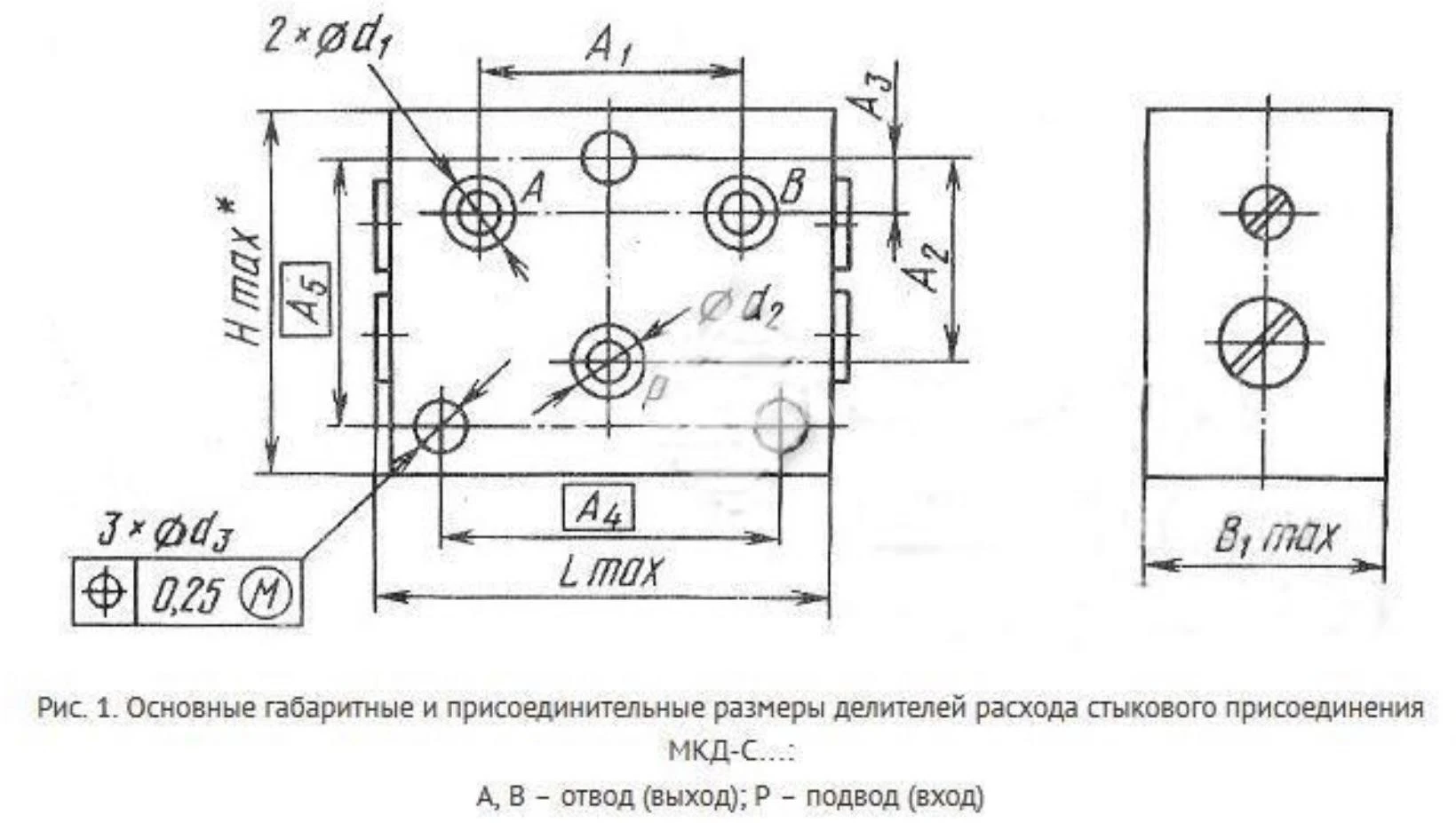 Title 1, Делитель расхода МКДС 12/32