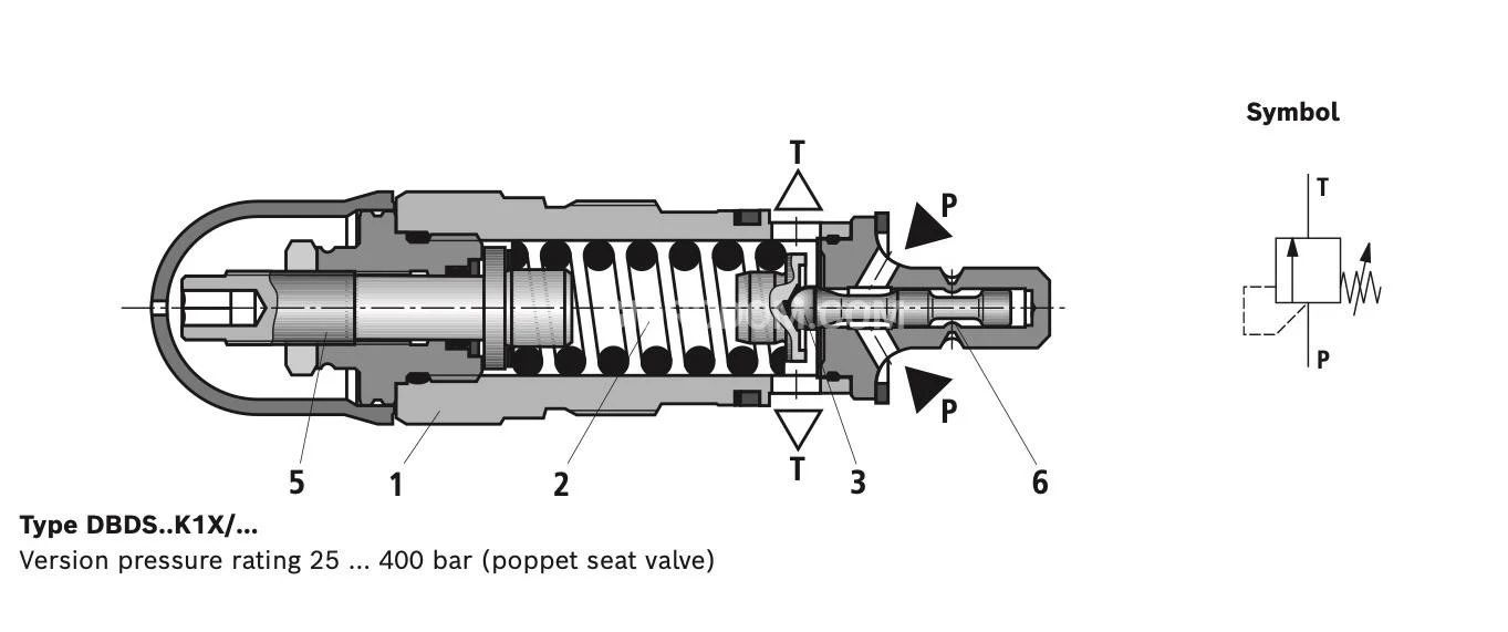 Title 1, Гидроклапан DBDS 30K-1C/200