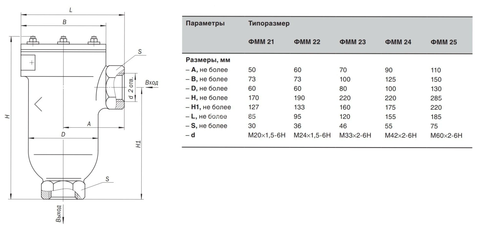 Title 1, Фильтр магнитный очистительный ФМ 6 (ФММ 25)