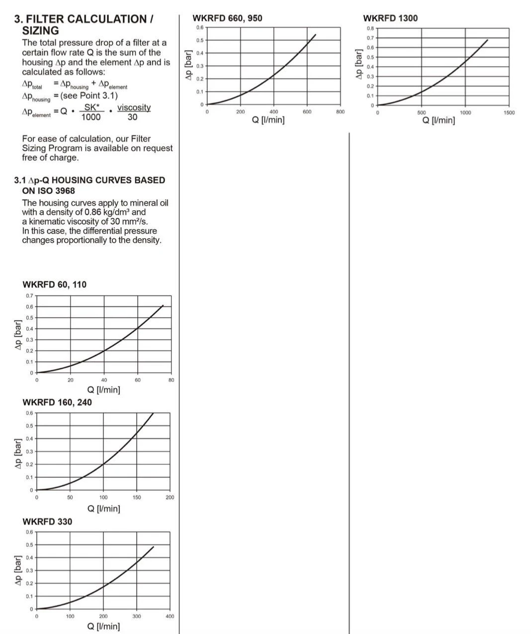 Title 4, фильтр переключаемый сливной RFD 660 DAN20A1.1