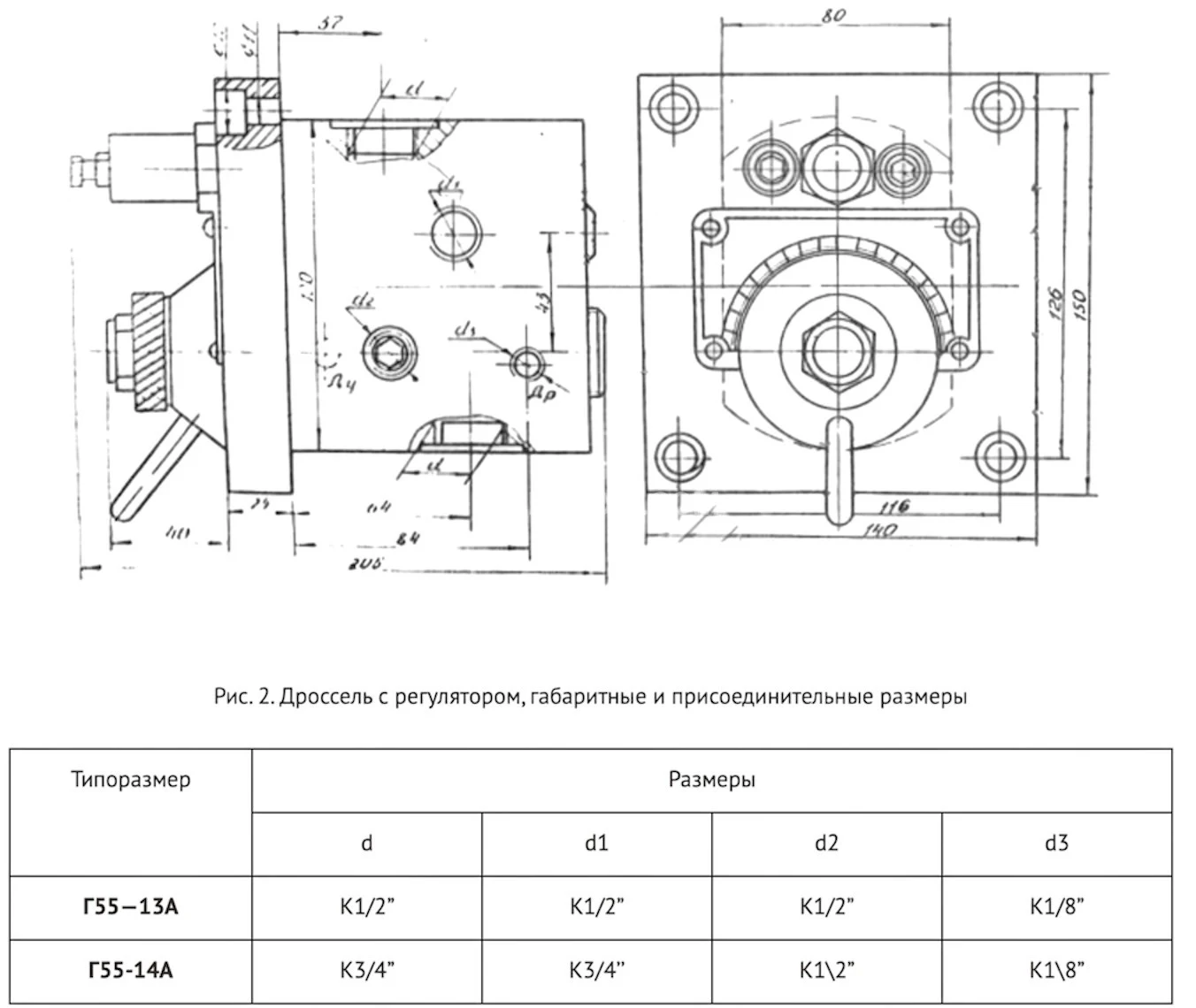 Title 1, регулятор расхода (дроссель) Г 55-23
