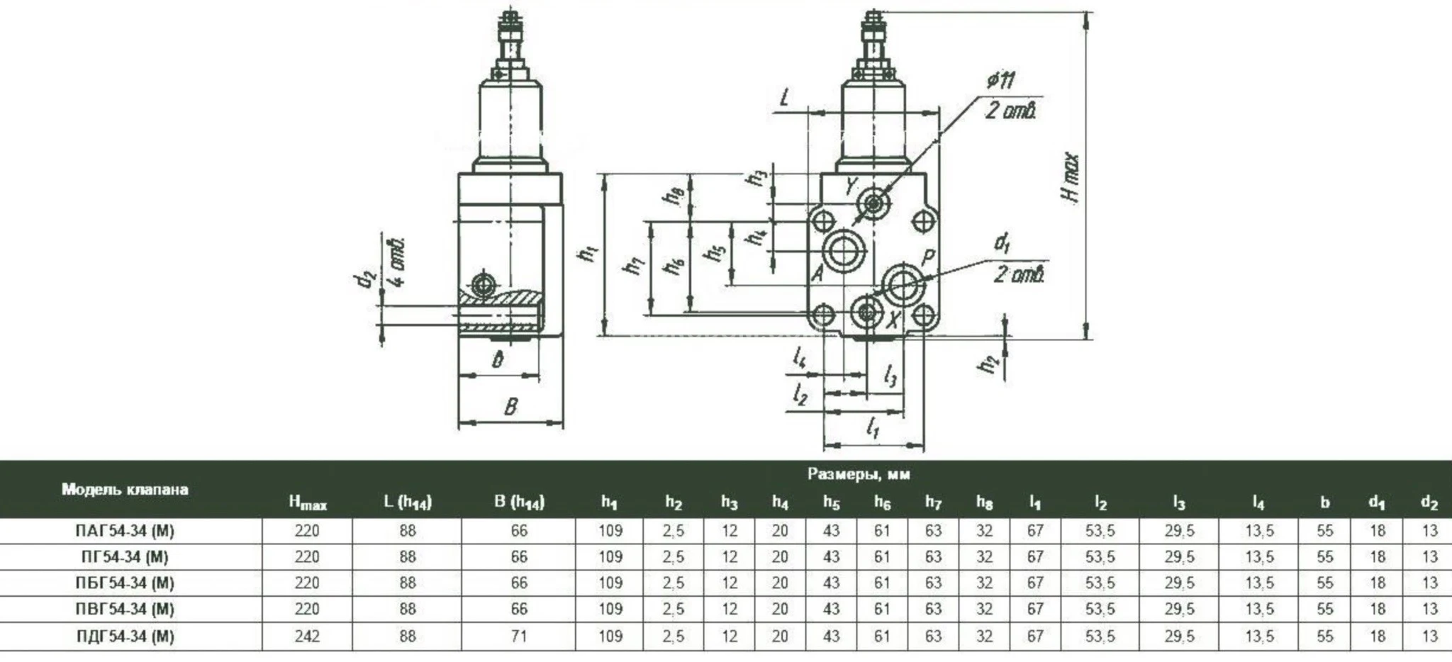 Title 2, Гидроклапан ПБГ 54-34М