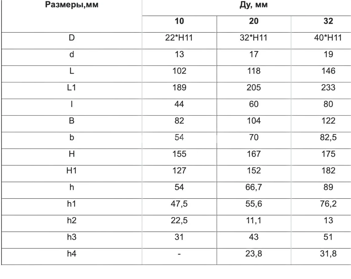 Title 3, Гидроклапан предохранительный 32-20-1-131, -21 ...