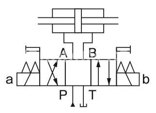 Title 1, Гидрораспределитель HD-3-3W-AEB-025A-WYA1