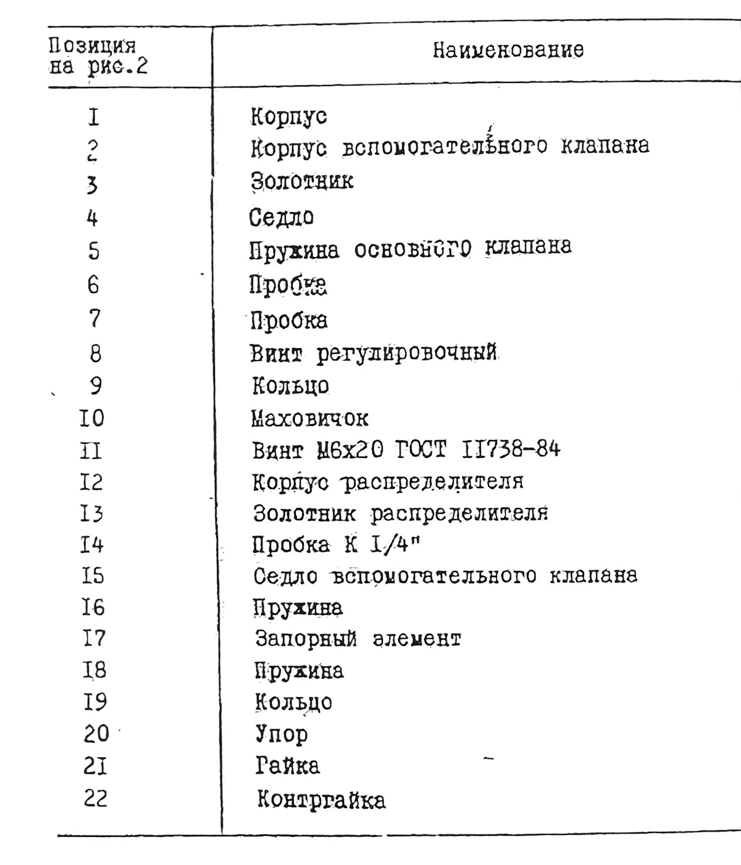 Title 2, Гидроклапан редукционный М-ПКР -20-32-2