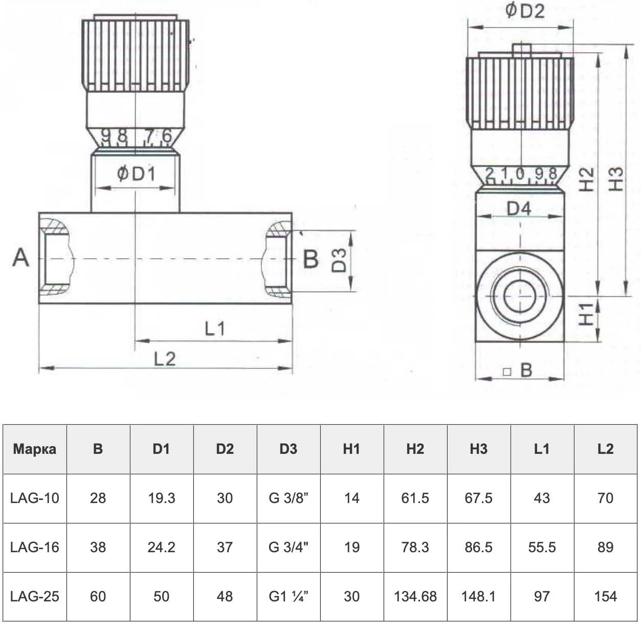 Title 1, Гидродроссель с обратным клапаном LAG-25-31,5-Z