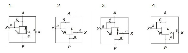 Title 1, Гидроклапан БГ 66-12Т3