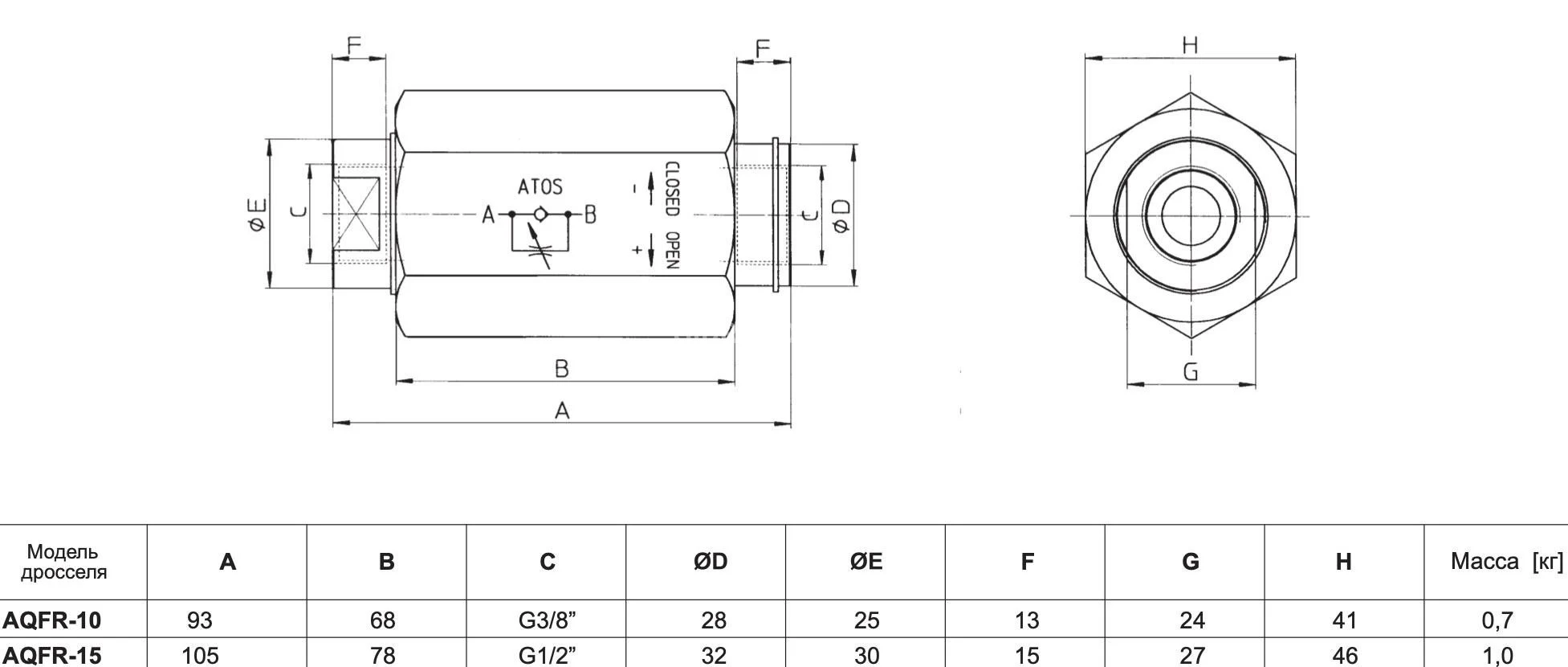 Title 1, Гидродроссель с обратным клапаном AQFR-10