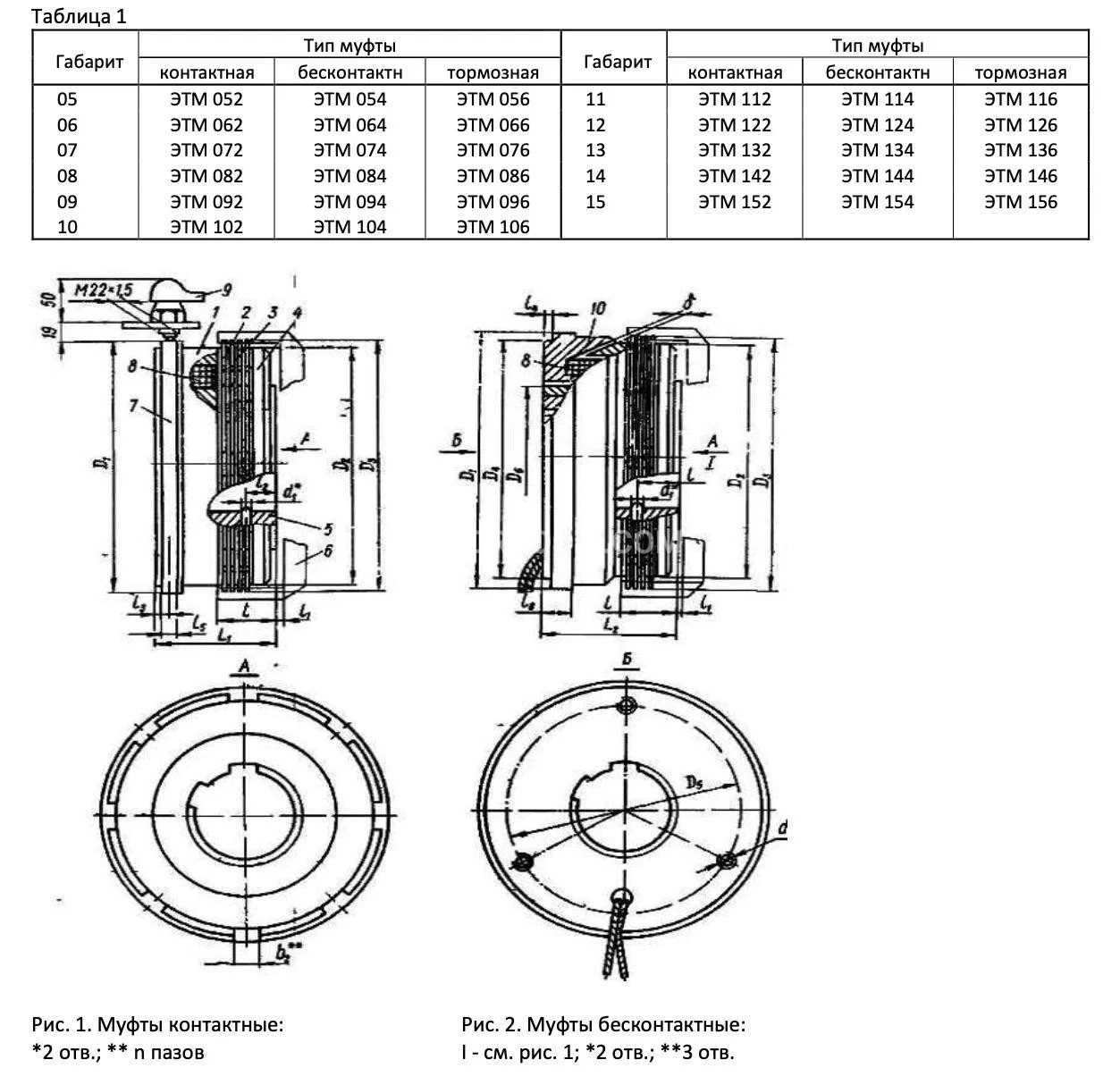 Title 1, муфта электромагнитная ЭТМ 142 2А