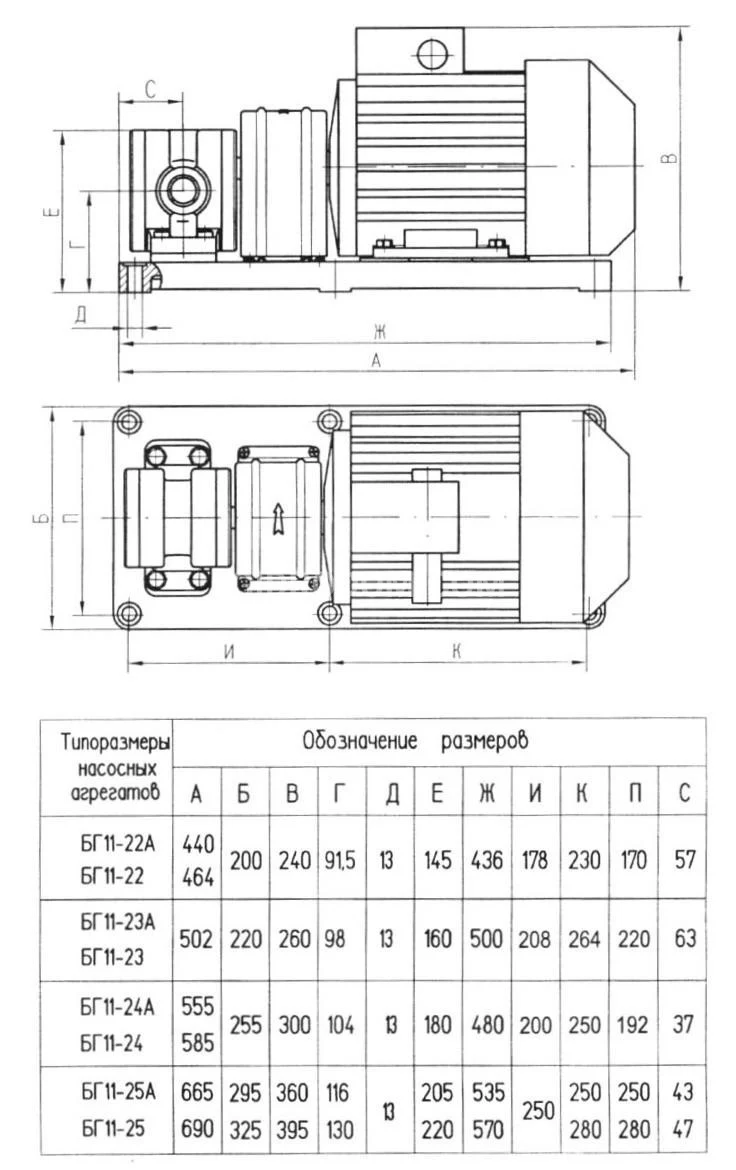 Title 1, БГ 11-22А