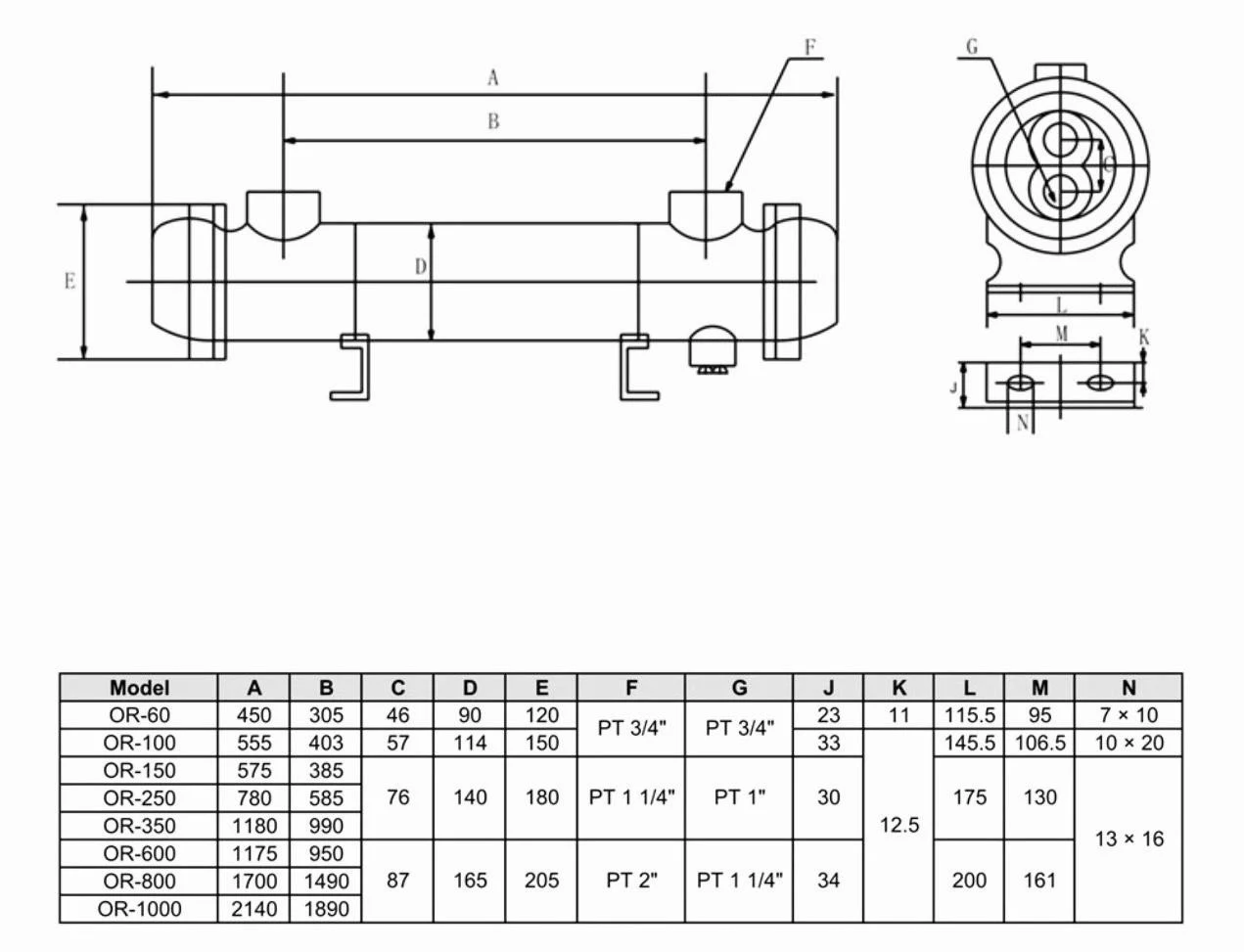 Title 1, Маслоохладитель OR-1200 (1200л/мин)