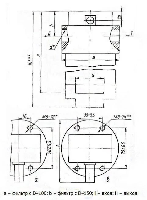 Title 1, фильтр напорный 20-10КВ