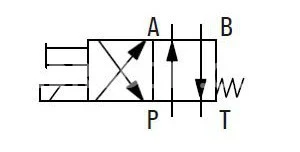 Title 1, Гидрораспределитель C21 105N-EB-E-C-1