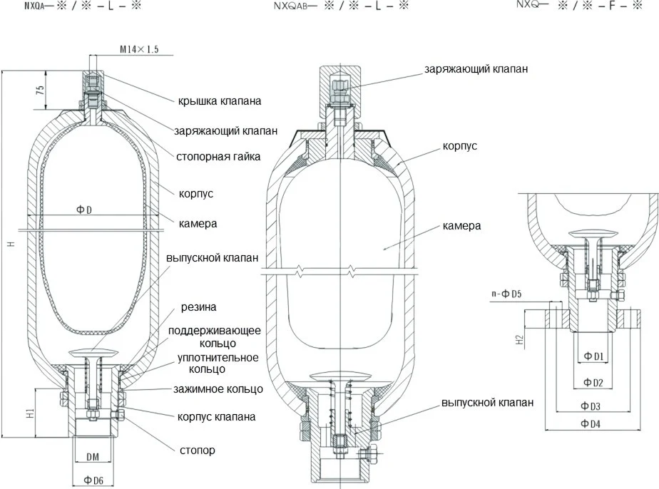 Title 1, Баллон к NXQ 2,5L