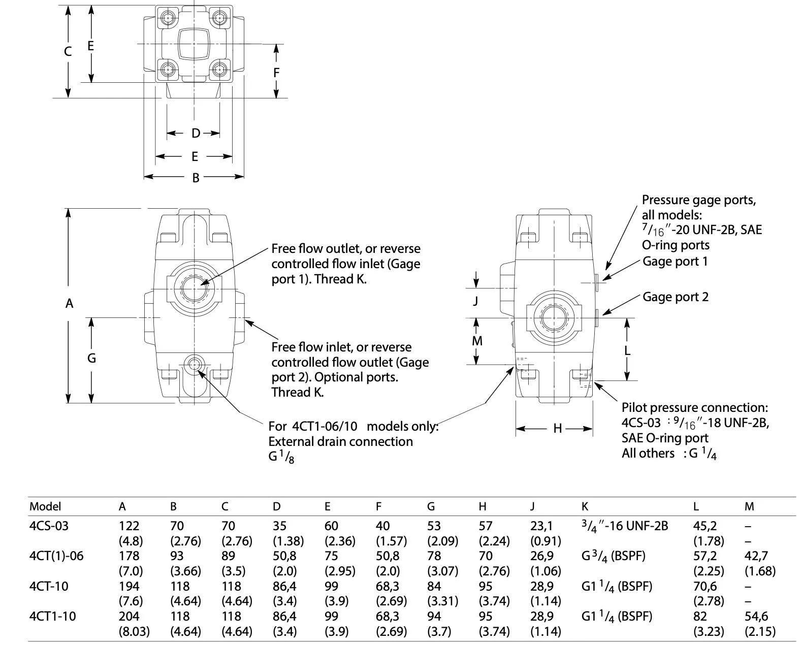 Title 1, Гидрозамок 4CT 10A20UB