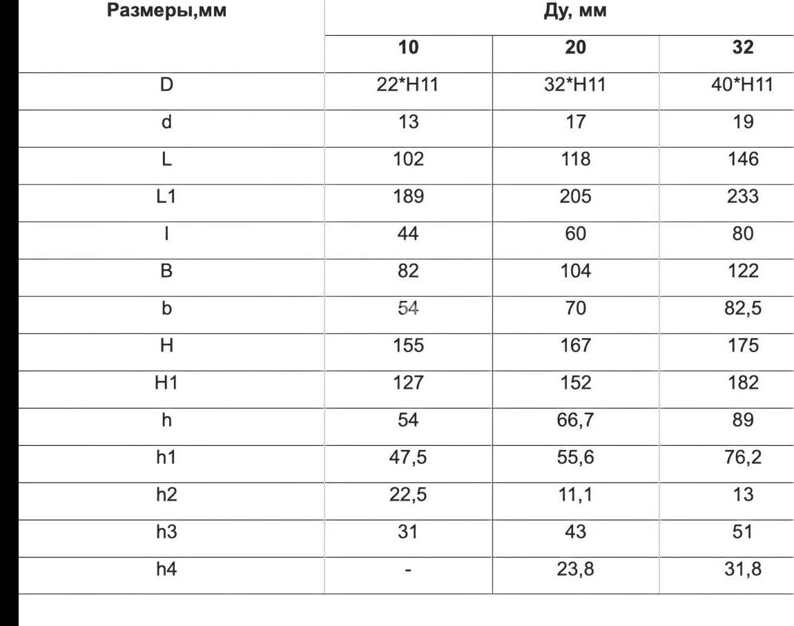 Title 3, Гидроклапан предохранительный 20-10-1-132, -22 ...