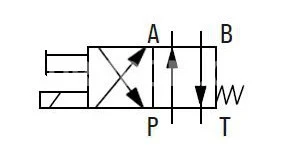 Title 1, Гидрораспределитель D3W20 BNJW30