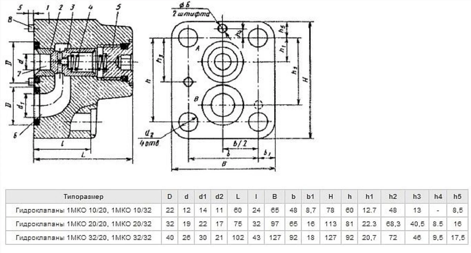 Title 1, Гидроклапан обратный 1МКО 32/32