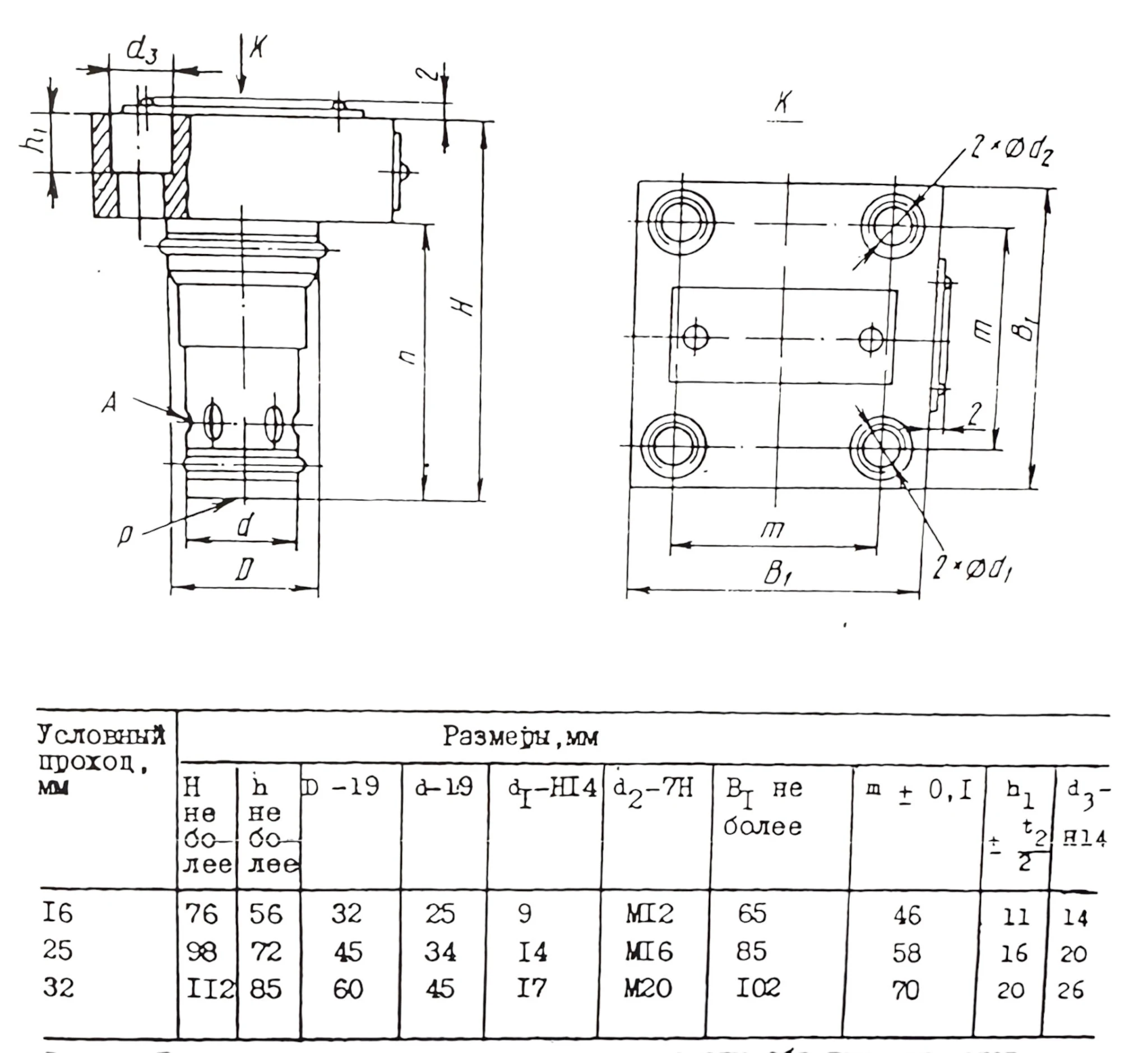 Title 1, Гидроклапан обратный МКОВ 25/3 Ф2
